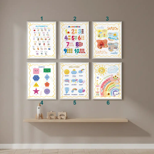Kids Learning Wall Art Poster – Educational Alphabet Numbers Room Decor
