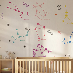 Zodiac Constellation Wall Decals – Teen Bedroom Removable Sticker Set