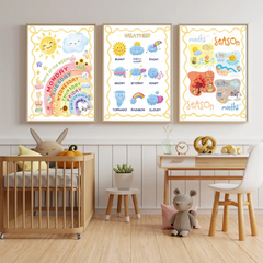 Kids Learning Wall Art