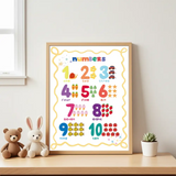 Kids Learning Wall Art Poster – Educational Alphabet Numbers Room Decor