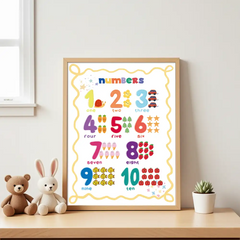 Kids Learning Wall Art