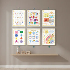Kids Learning Wall Art