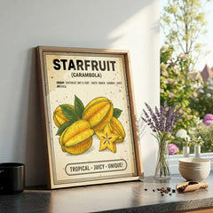 Exotic Tropical Fruit Botanical Illustration Poster Set – Kitchen Dining Room Wall Art