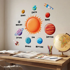 Solar System Sticker Set
