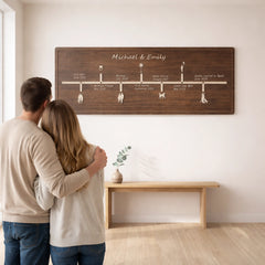 Custom Wooden Family Timeline Sign – Milestone Wall Decor
